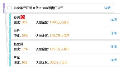 北京華元匯通商務(wù)咨詢(xún)有限責(zé)任公司 專(zhuān)業(yè)商務(wù)信息咨詢(xún)，助力企業(yè)騰飛